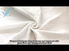 Que se passe-t-il quand un tissu ignifuge rencontre une flamme?